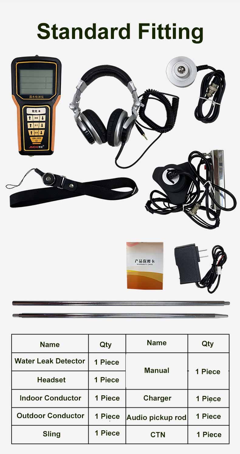 classic high precision leak detector for floor heating tap water underground pipes